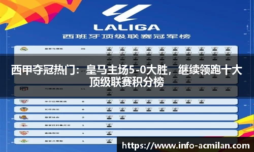 西甲夺冠热门：皇马主场5-0大胜，继续领跑十大顶级联赛积分榜