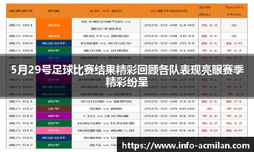 5月29号足球比赛结果精彩回顾各队表现亮眼赛季精彩纷呈