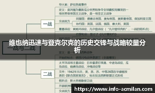 维也纳迅速与登克尔克的历史交锋与战略较量分析