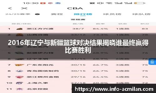 2016年辽宁与新疆篮球对决结果揭晓谁最终赢得比赛胜利