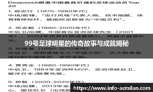 99号足球明星的传奇故事与成就揭秘