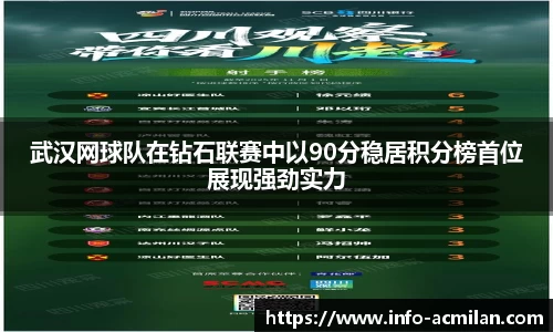 武汉网球队在钻石联赛中以90分稳居积分榜首位展现强劲实力